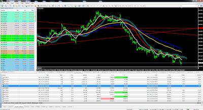 daytradeprofit trading signal