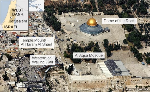 THE TEMPLE MOUNT