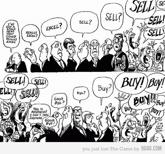 This Is How Stock Market Works