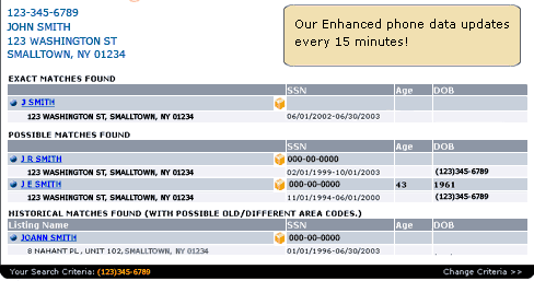Reverse Search Phone Numbers Software Mac