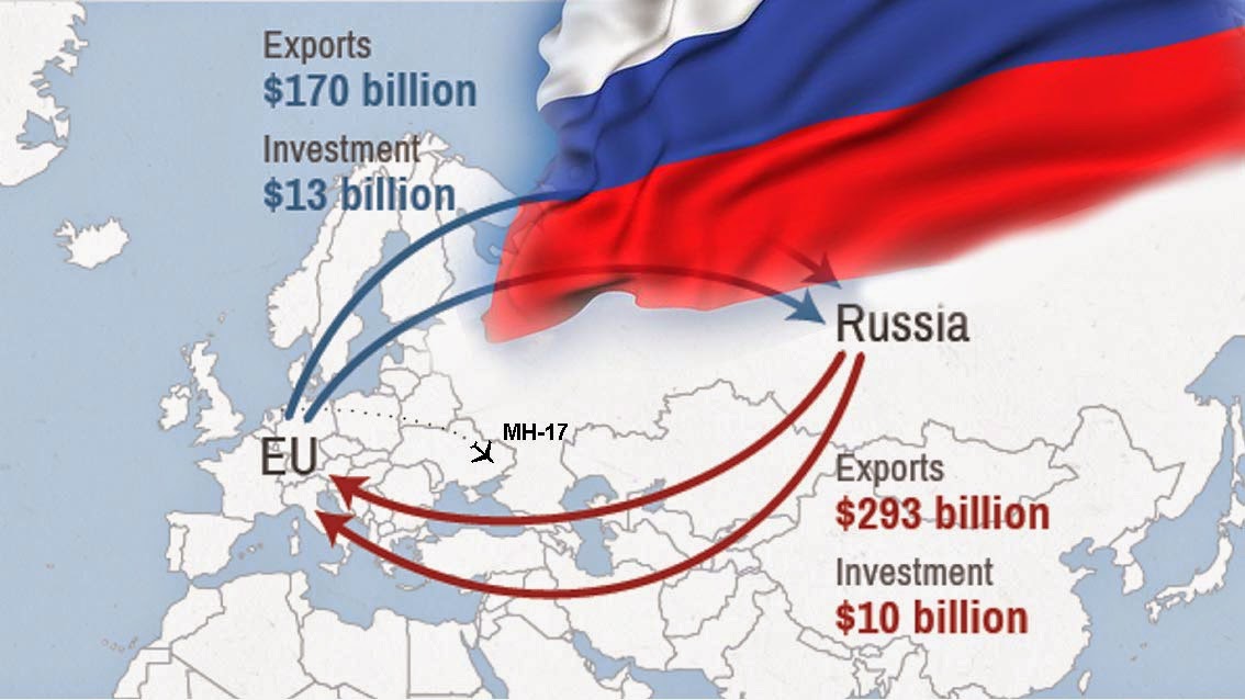 Newswatch Solidarity needed if sanctions against Russia are to work