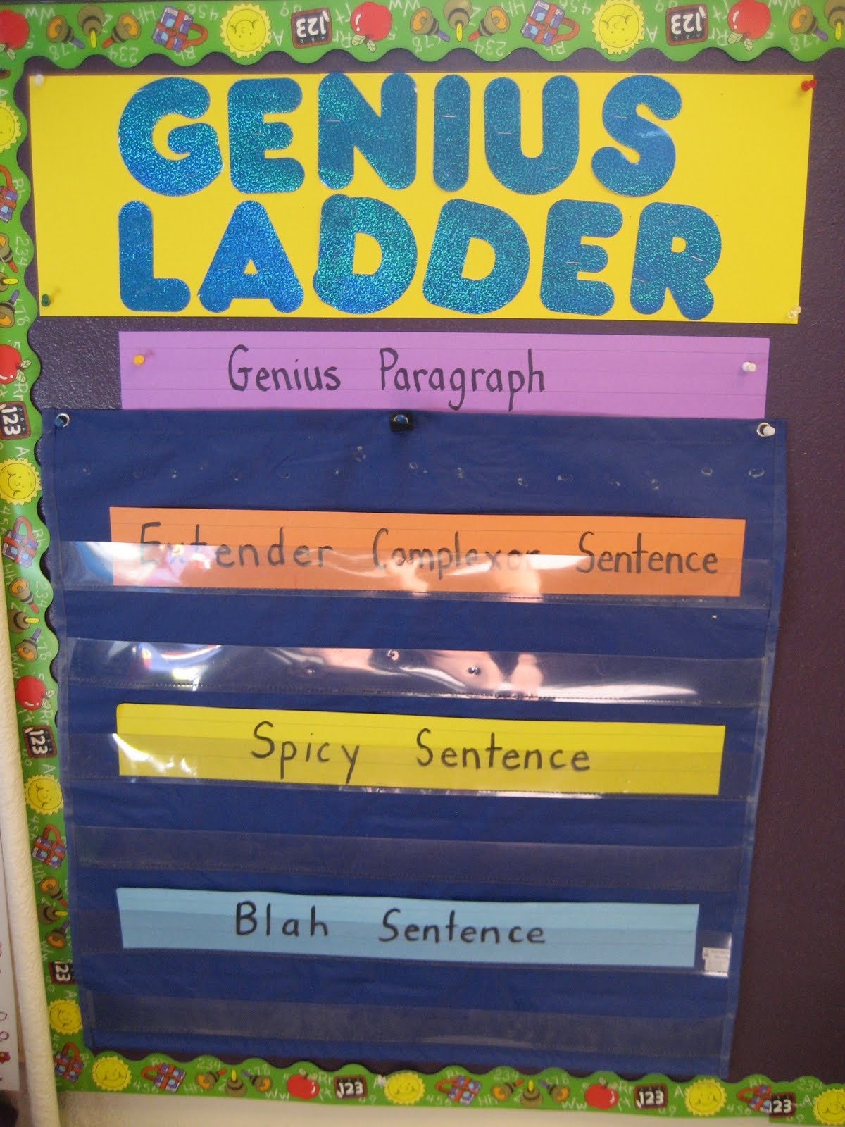 My Whole Brain Teaching Blog My WBT Classroom Pictures