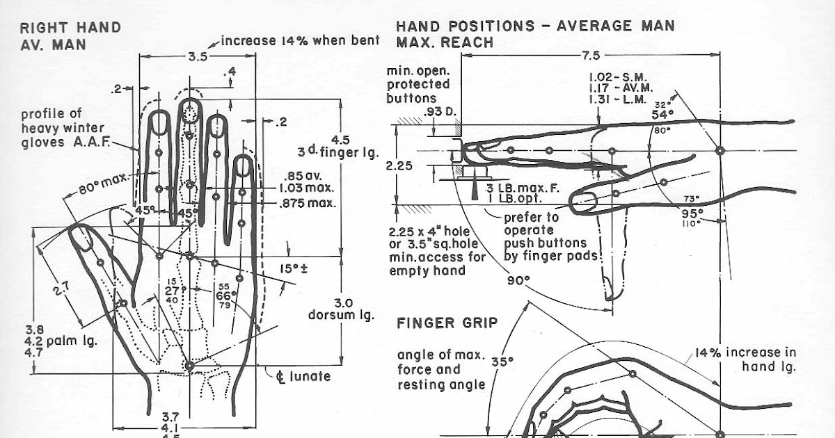 Peter Nencini Grip, fill
