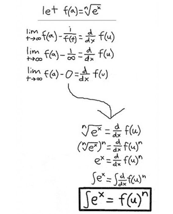Nerdy Math Jokes Amazing & Funny