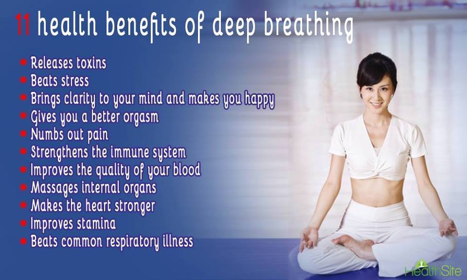 TELUGU WEB WORLD SIMPLE HEALTH BENEFITS OF DEEP BREATHING