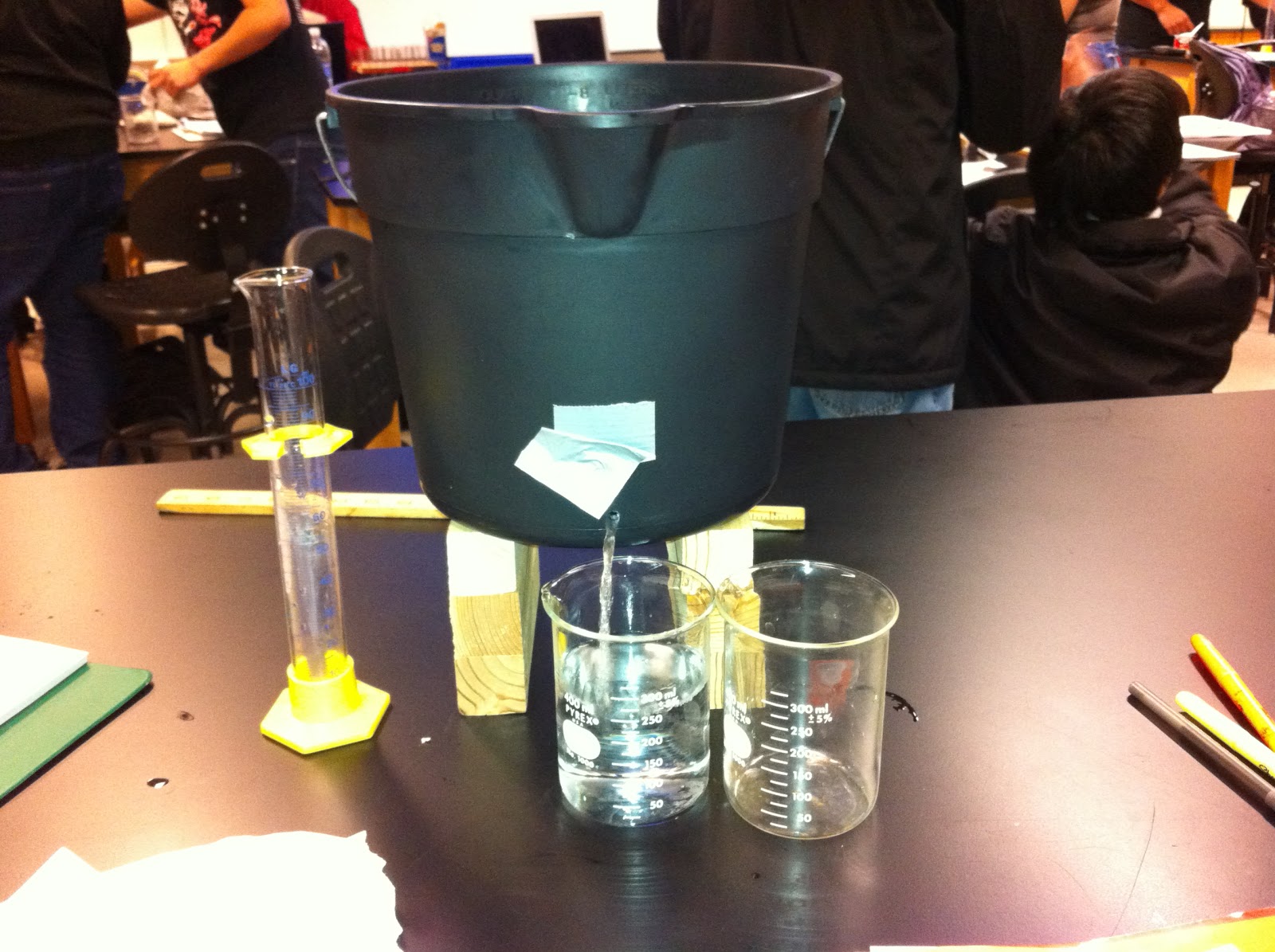 Physics 4C shung Experiment 2 Fluid Dynamics