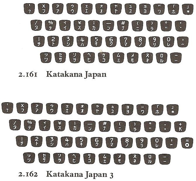 oz.Typewriter Bull to Brother 82 Years of Japanese Typewriters, 18911973