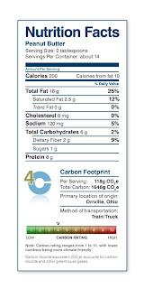 Carbon Footprint Label