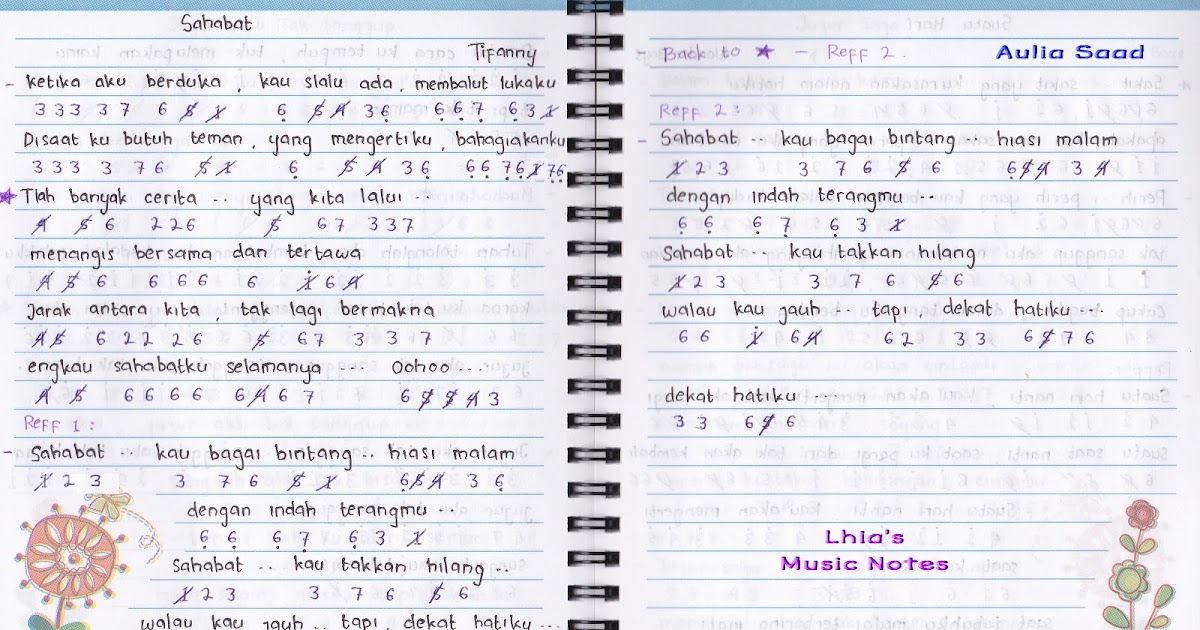 Not Angka Lagu Terbaru Not Angka Tifanny Sahabat