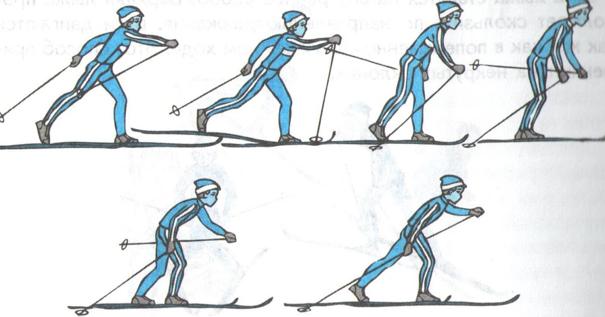 Фаллоимитатор Имитирующий Движение Вверх Вниз Видео