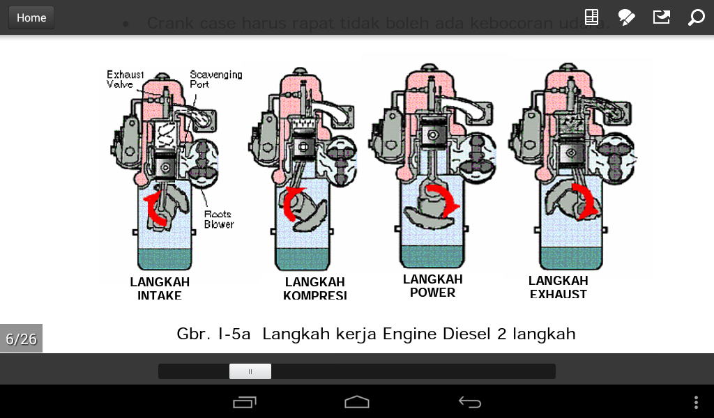 Video Creator Keuntungan Dan Kerugian Engine 2 Langkah Dan 4 Langkah<script async src=