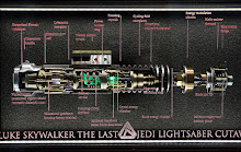Luke Skywalker The last Jedi Lightsaber Cutaway