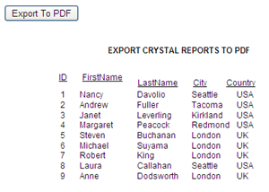 Export crystal reports to pdf word excel in asp.net