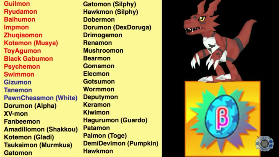 Lilithmon, Patamon, Digivolution, Gatomon, digimon Masters