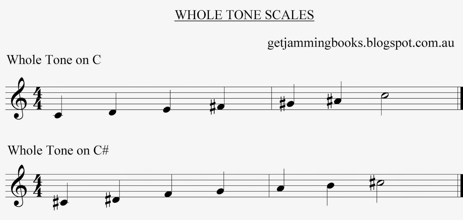 Get Jamming WHOLE TONE SCALES