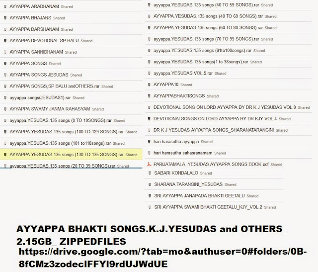 Nityaaraadhana - 7 Days Bhakthi Songs BHAKTI SONG