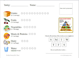 Healthy+eating+for+kids+chart