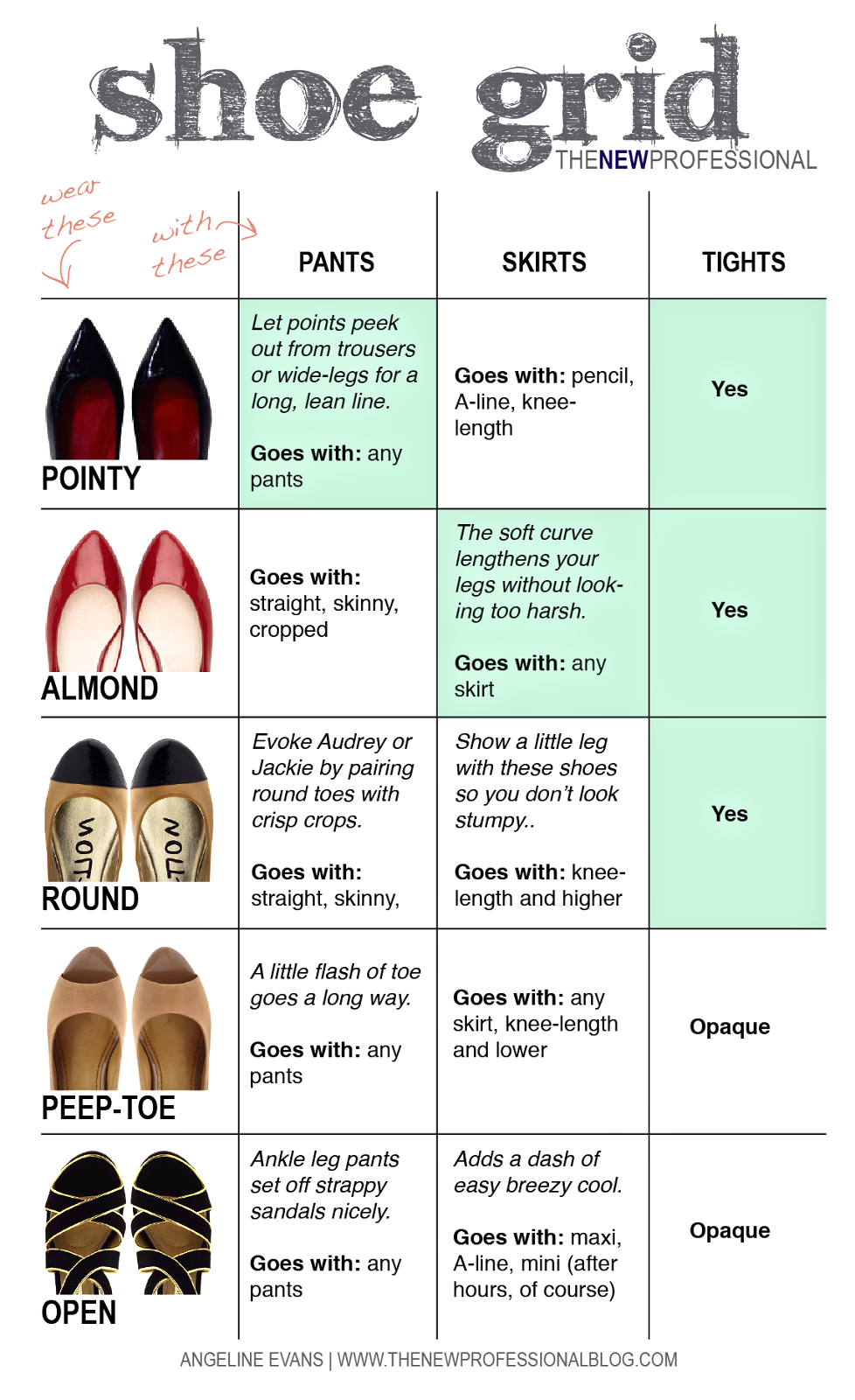Hello, 5 basic shoes & how to wear them.