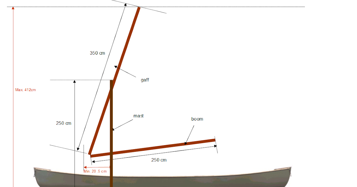 ACA Sailing Canoe Instructions DIY 3) Mast Boom Gaff