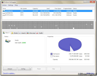 Allfreeallgood.. Download Free Program
