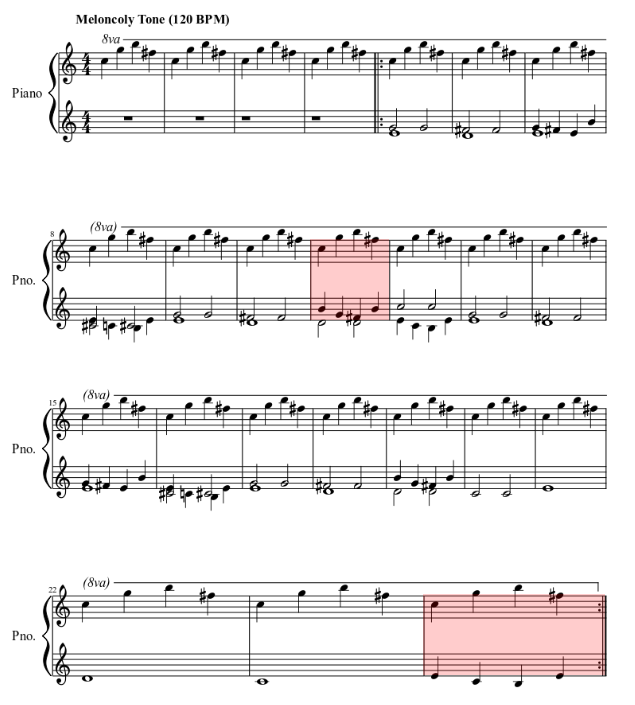 Lavender Town piano tabs.