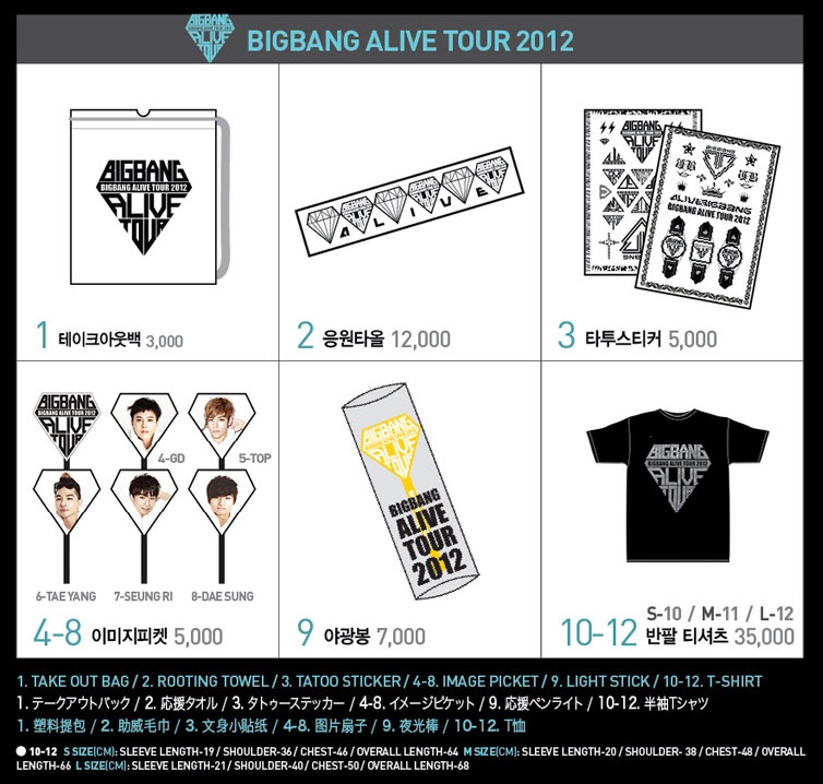 [Pics] Goods Oficilaes del Big Show/Alive Concert Tour 2012  Picture+10