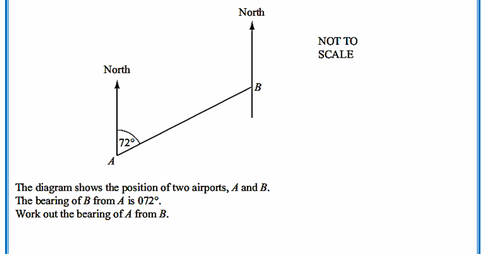 Bearing CIE Math Solutions