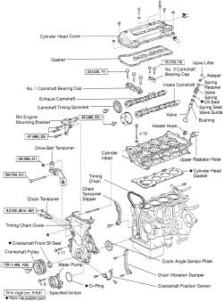 Automotive Electronics: INPUT SENSORS AND ACTUATORS ON-VEHICLE