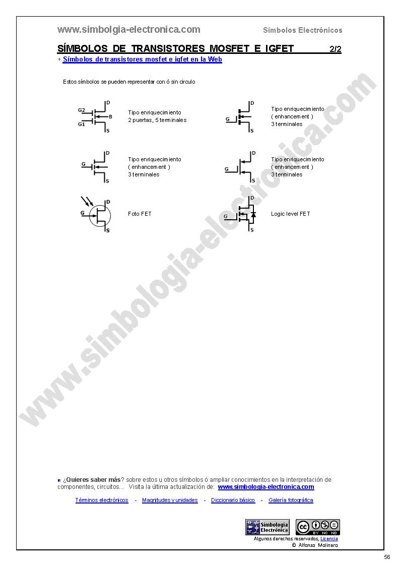 Símbolos Electrónicos Símbolos de transistores MOSFET e IGFET