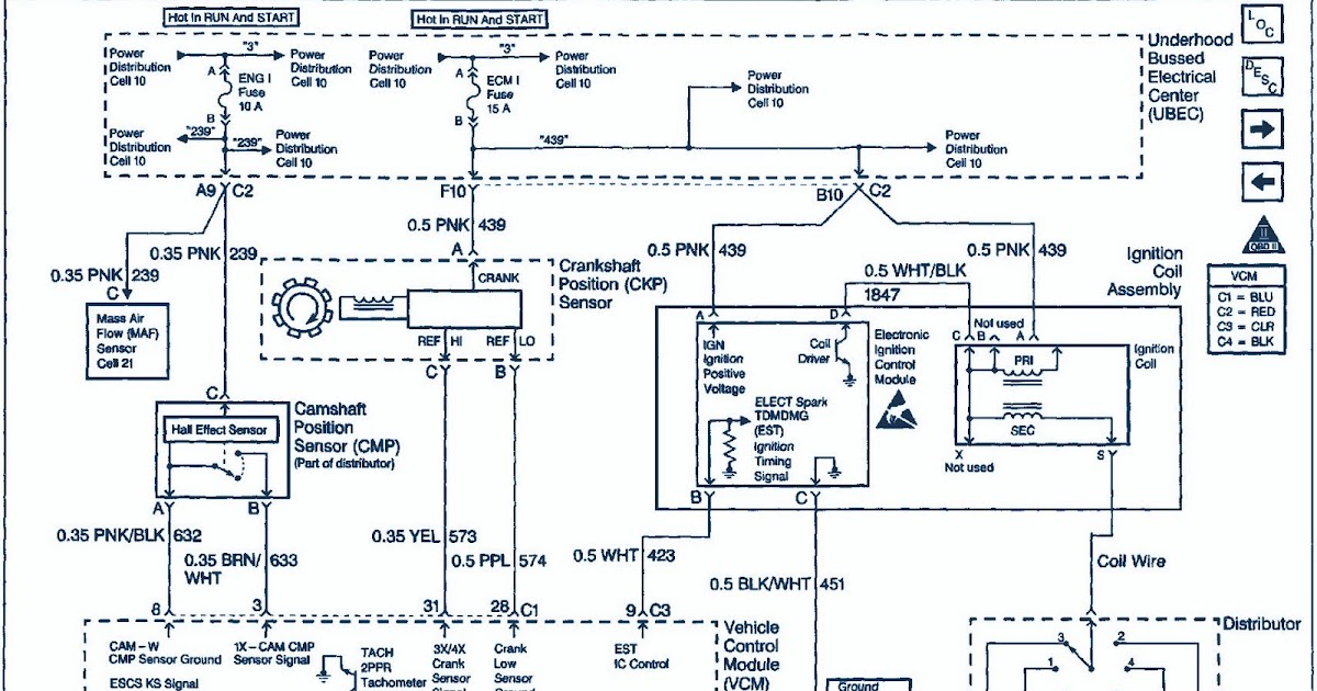 [DIAGRAM] 2008 Ford Crown Victoria Instrument Cluster Wiring Diagram