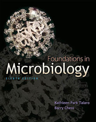 Textbook Of Microbiology By Prescott Free