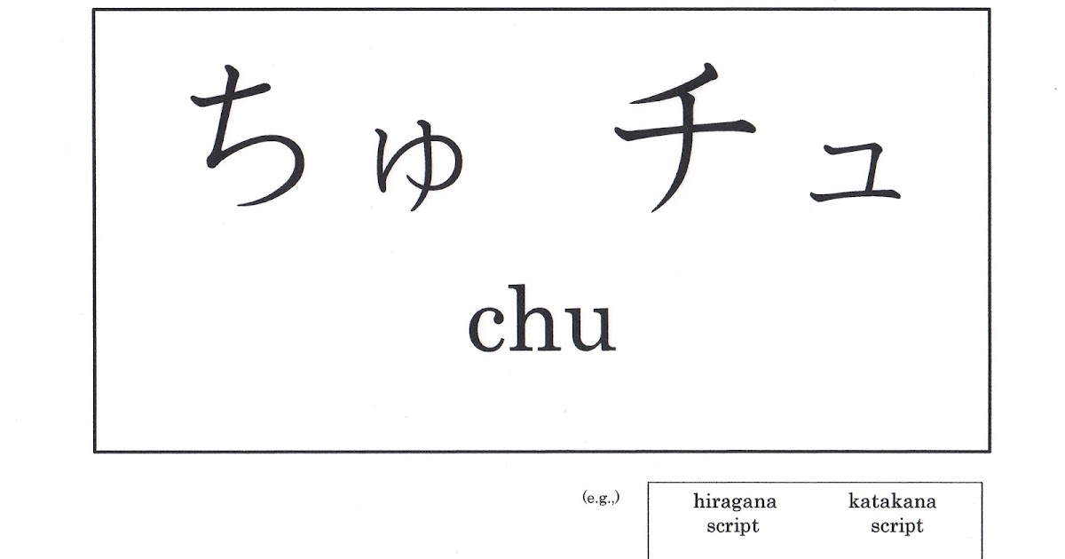 Learning Japanese Language 〜Sakura's Japanese〜 chu(ちゅ、チュ) Learning