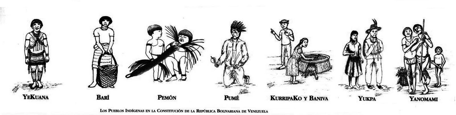 Poblaciones Indigenas De Venezuela Actuales