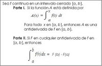 El Teorema Fundamental del Cálculo