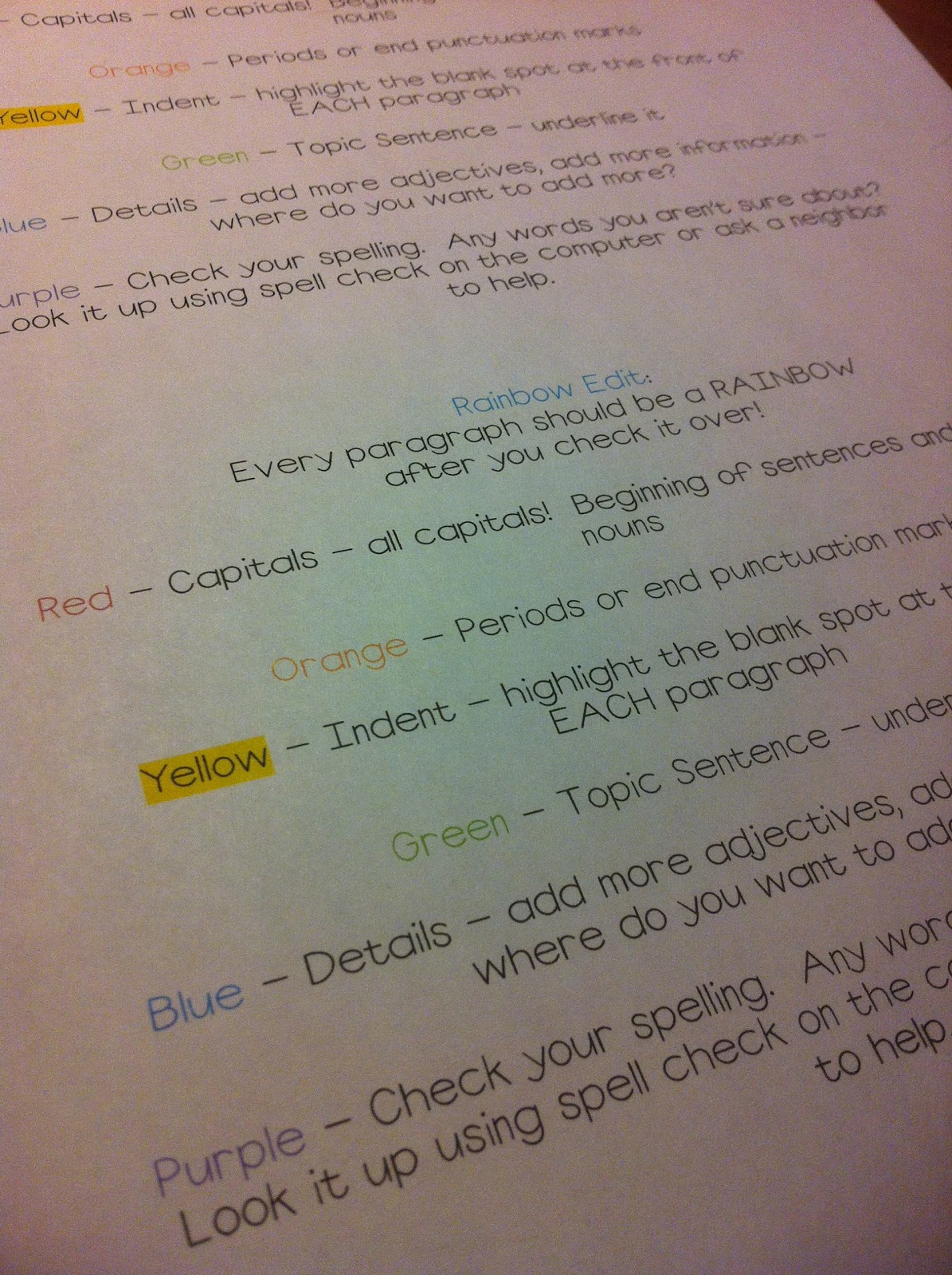 Cups strategy for writing picture