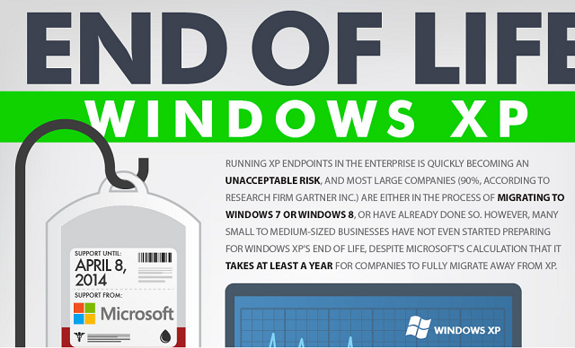 microsoft windows 8 end of life