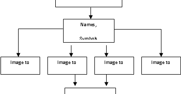 Konsep Dan Implikasi Untuk Strategi Dan Penelitian Pemasaran | Kumpulan