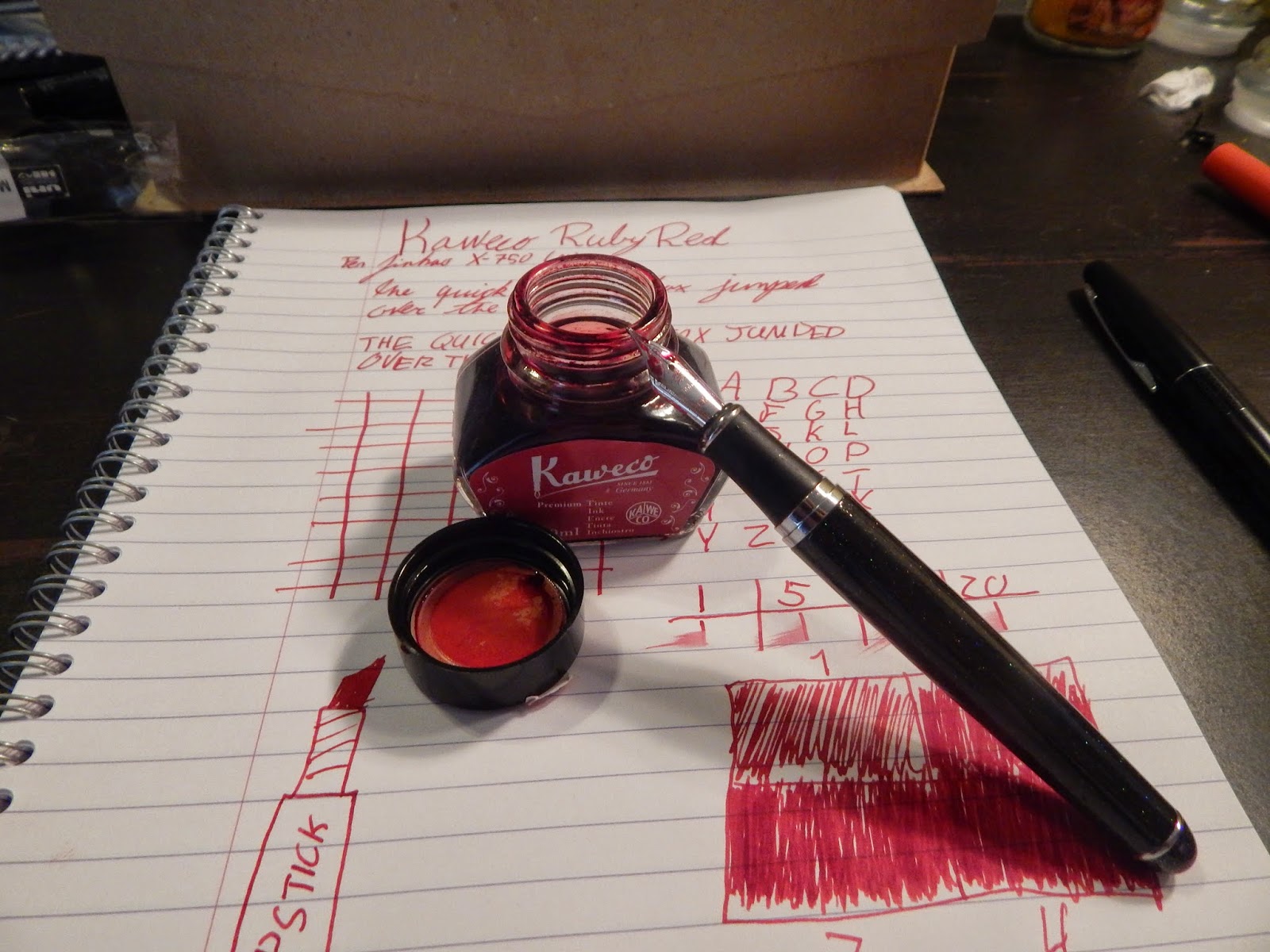 Kaweco Ruby Red Review Ink Reviews The Fountain Pen Network