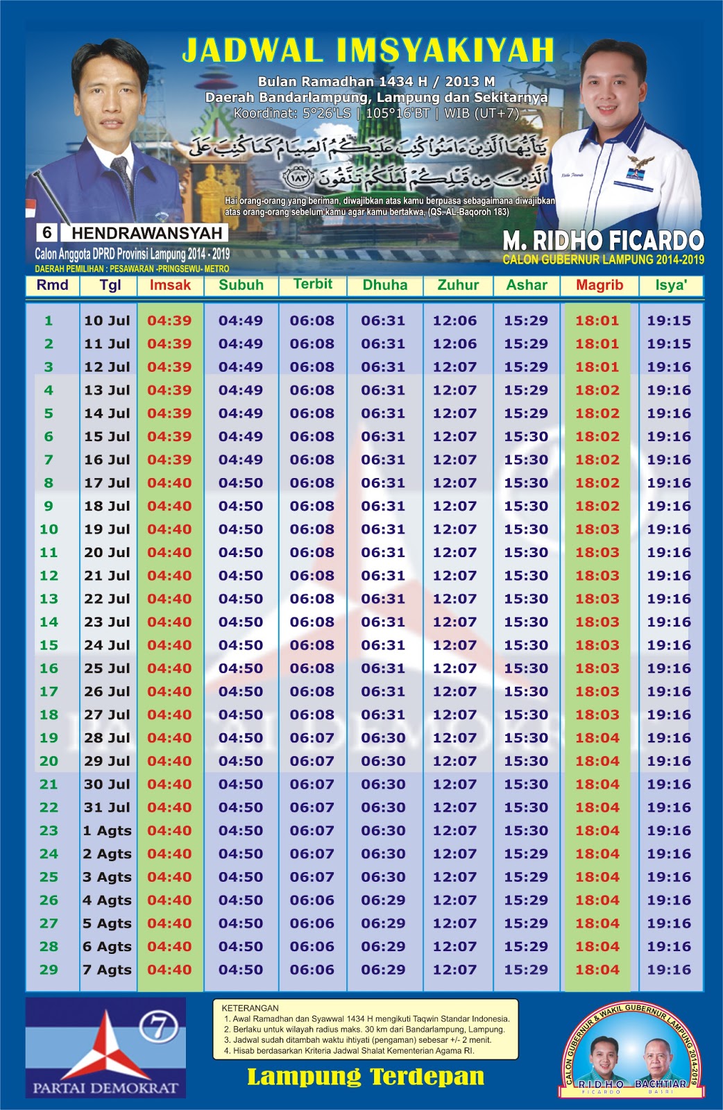 Jadwal Imsakiyah Puasa Ramadhan Untuk Wilayah Bandar Landung Dan