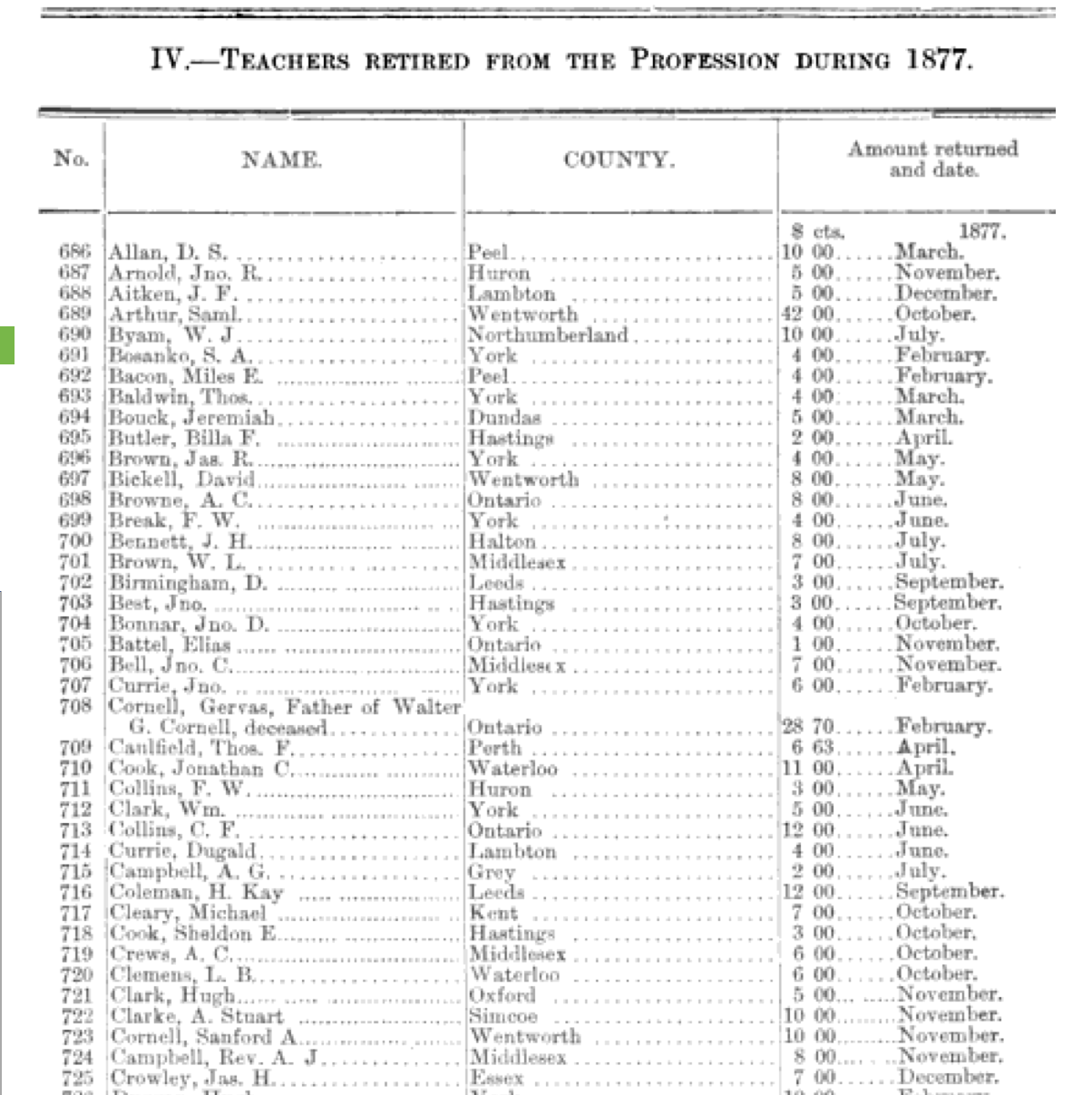 Twitter Arthur Treacher (1894?975 (naturalized American citizen) naked photo 2017 bra Arthur Treacher (1894?975 (naturalized American citizen) naked photo 2017
