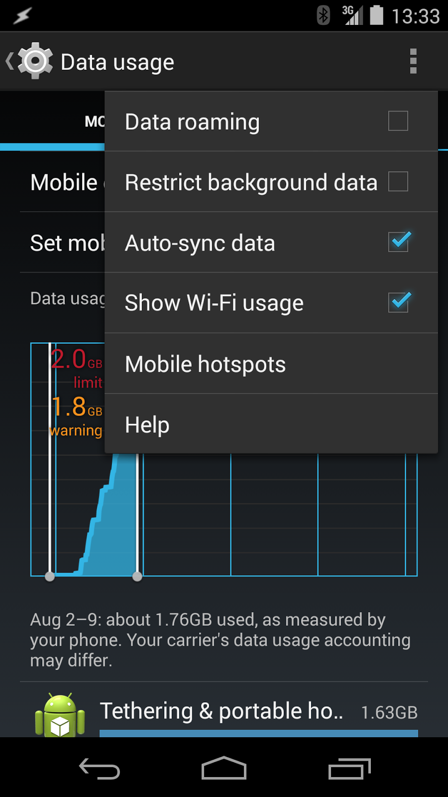 Best Secrets Save data on mobile hotspots on your Android