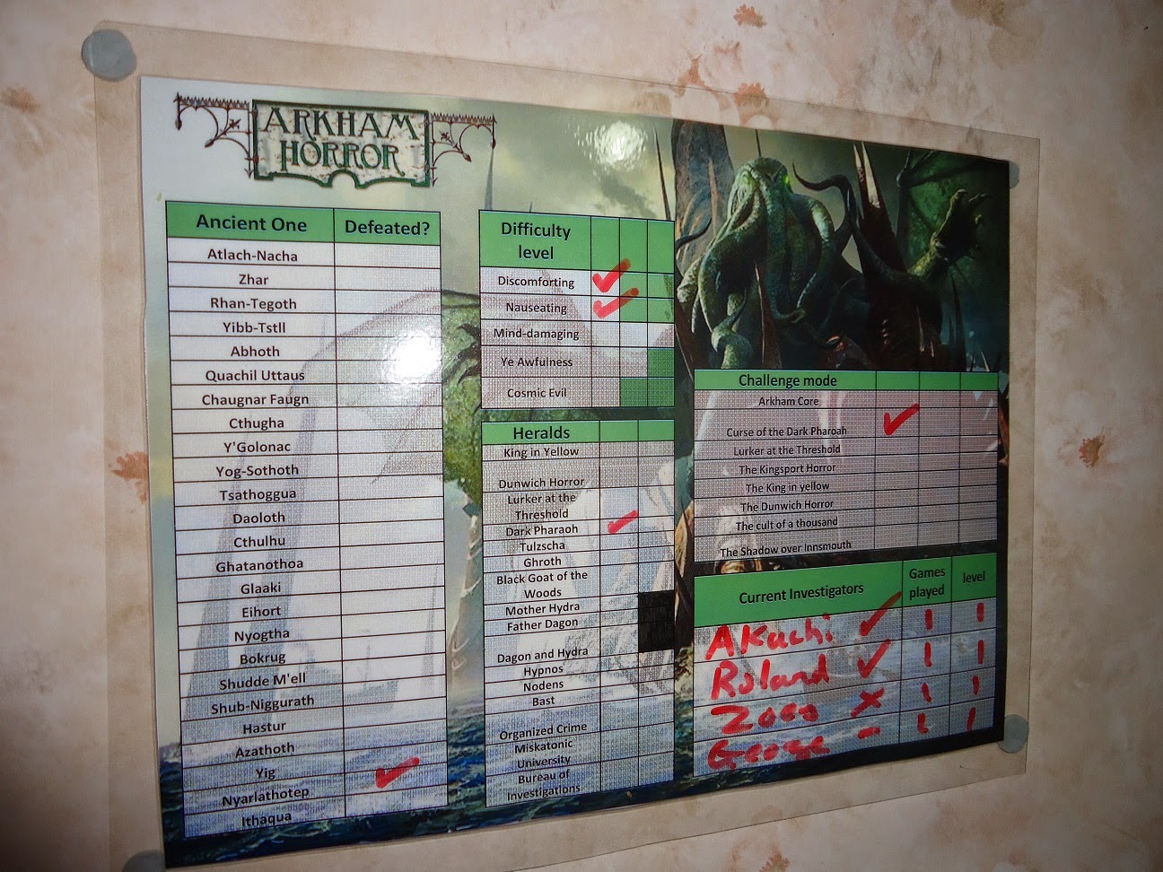 best solo board games of all time reddit