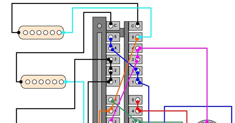Hermetico Guitar Wiring Diagram Hermetico U0026 39 S Stratosphear