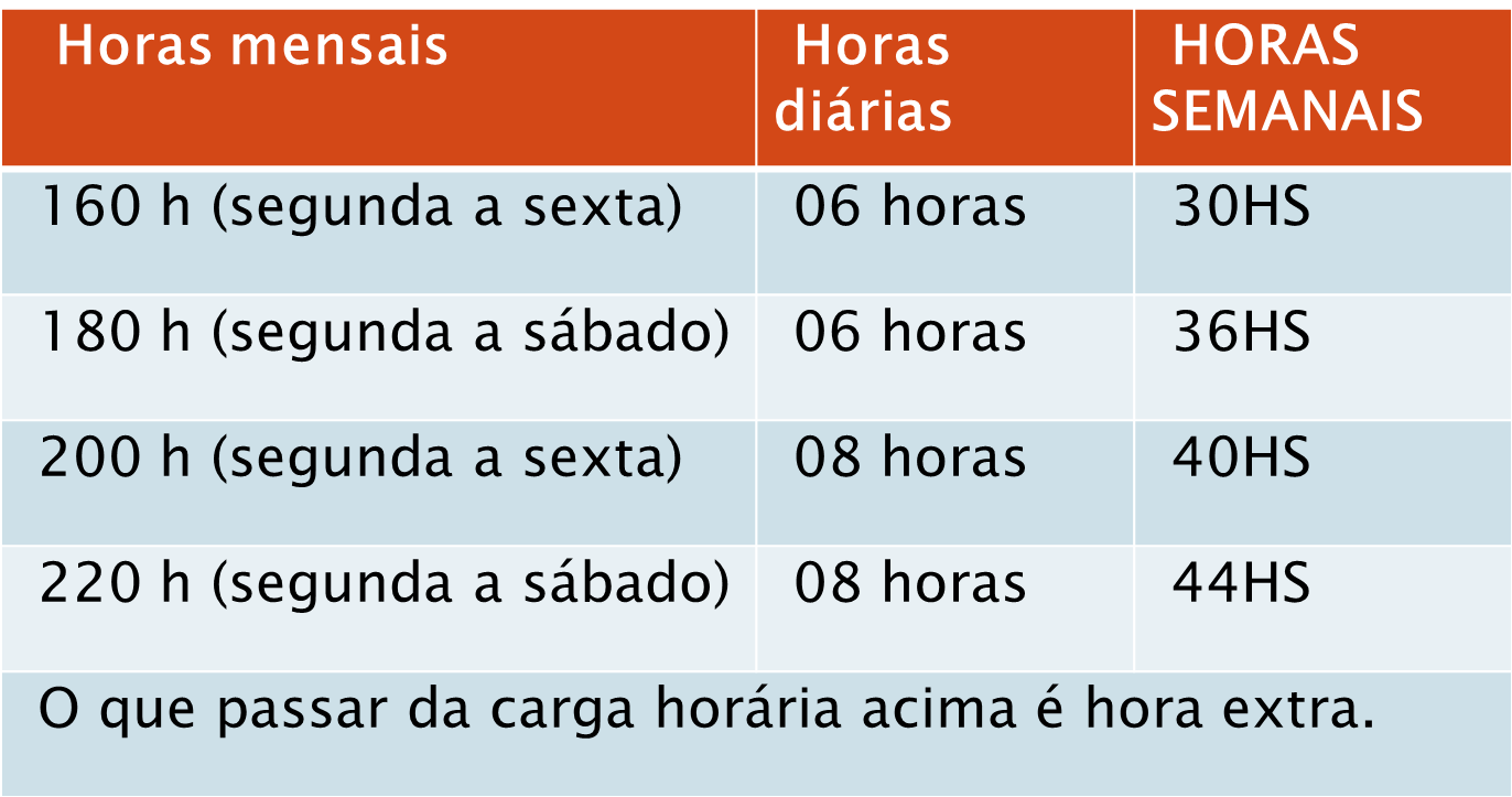 Quais são as vantagens da iniciação científica?