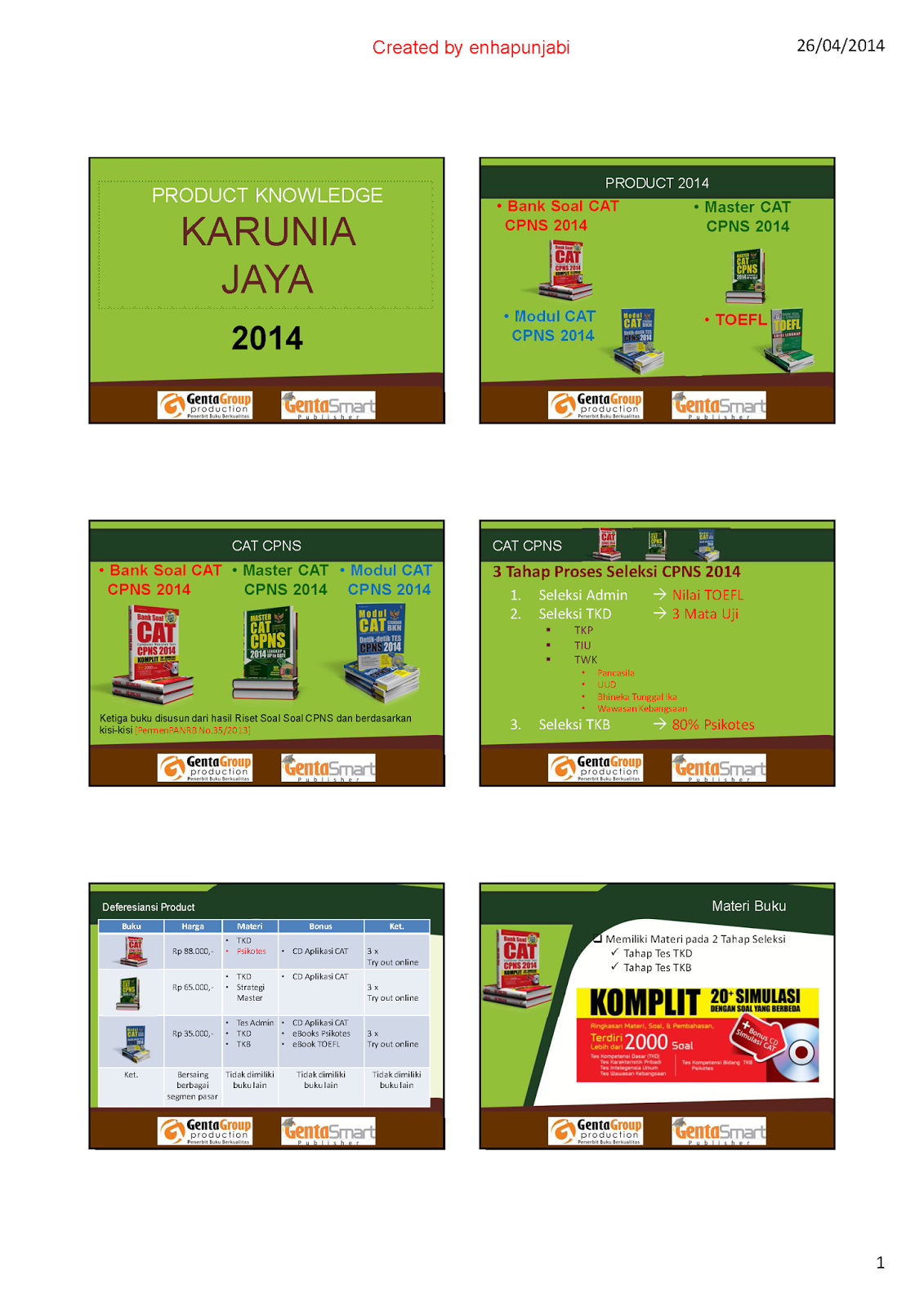 Kunci Jawaban Complete Test Two Introductory Level Toefl Ets Jefasr