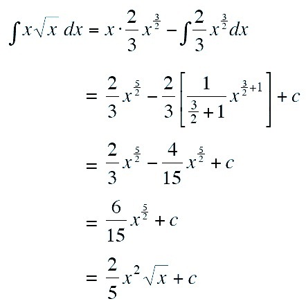 Artikel contoh soal integral tertentu