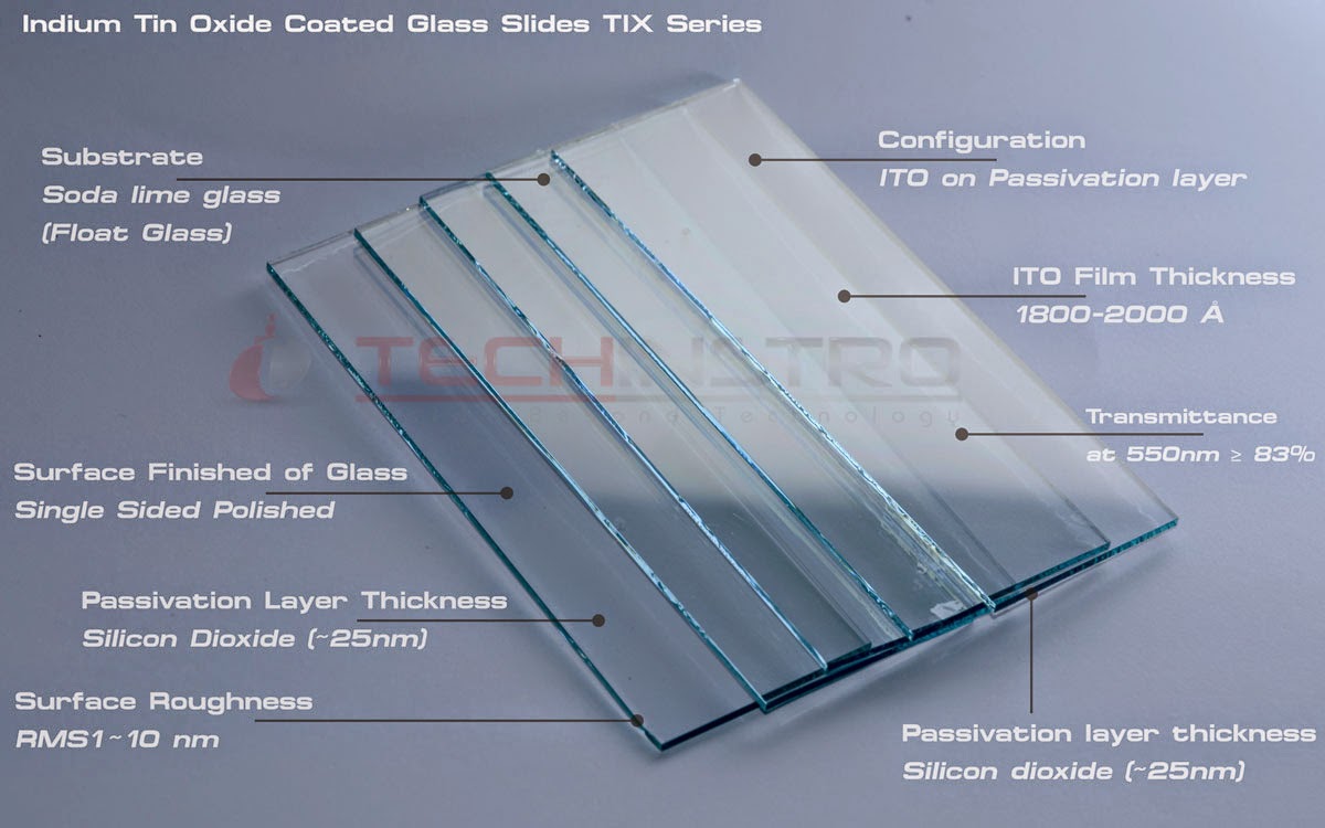 Techinstro Indium Tin Oxide Coated Glass Slides TIX Series