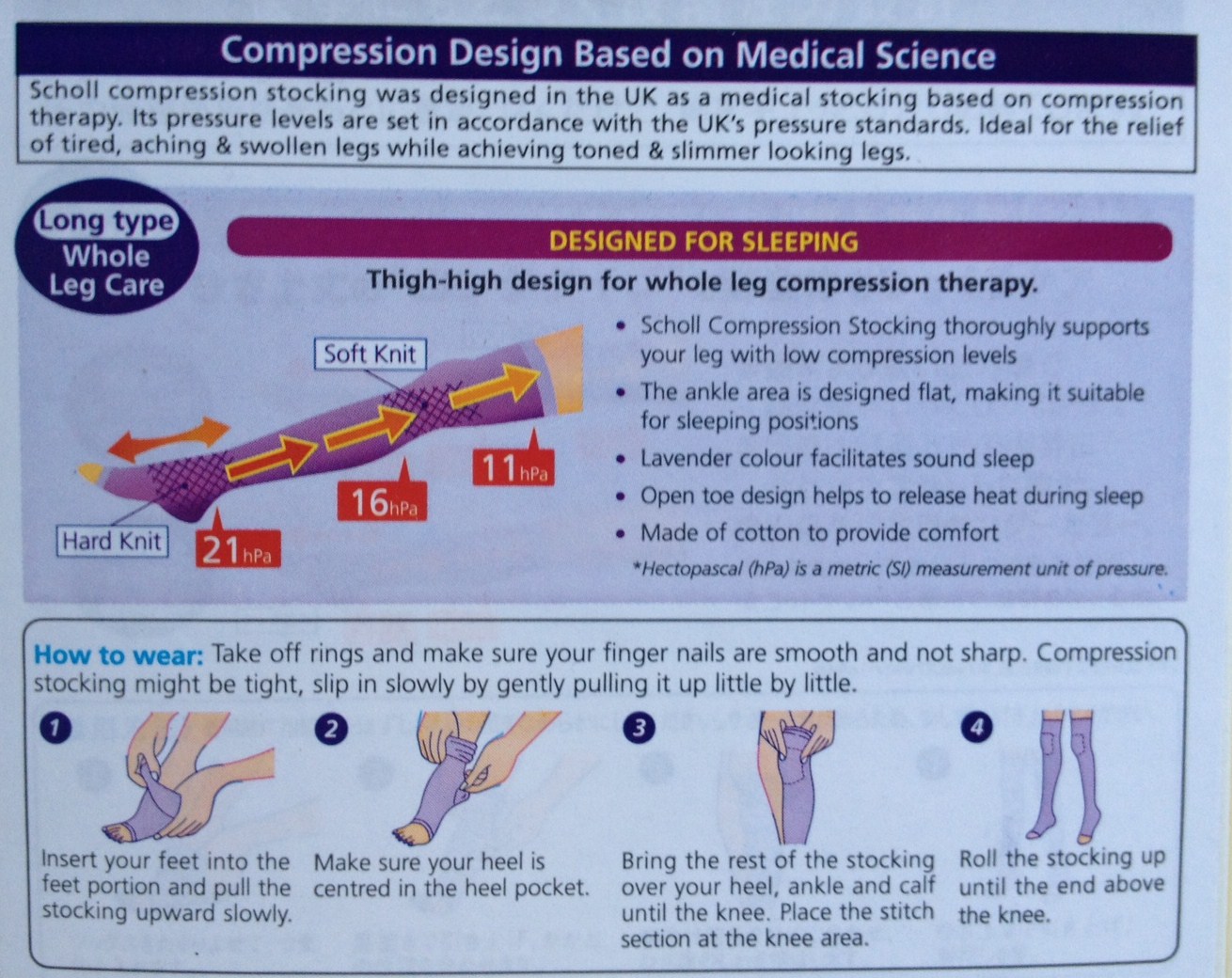 Jodulu The Mermaid Lifestyle & Beauty Blog Cozycot Scholl Compression