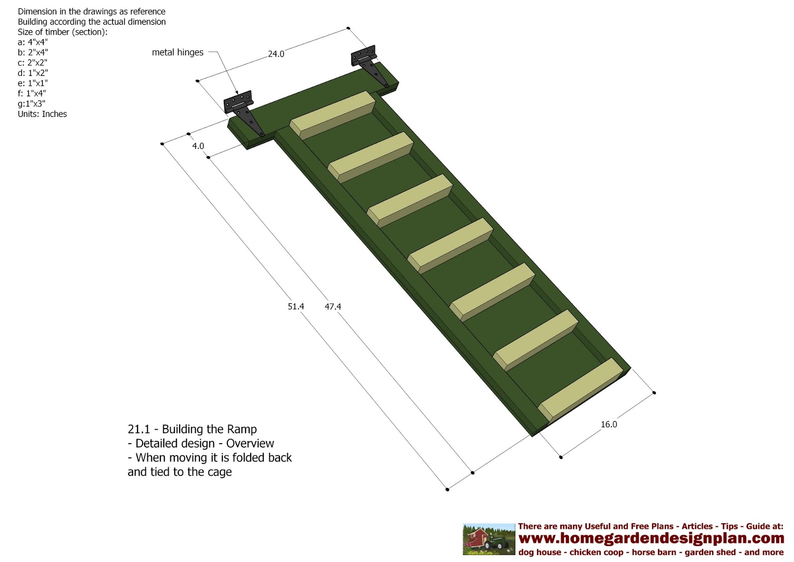 Chicken Coop Ramp Dimensions Chicken Coop Designs Plans