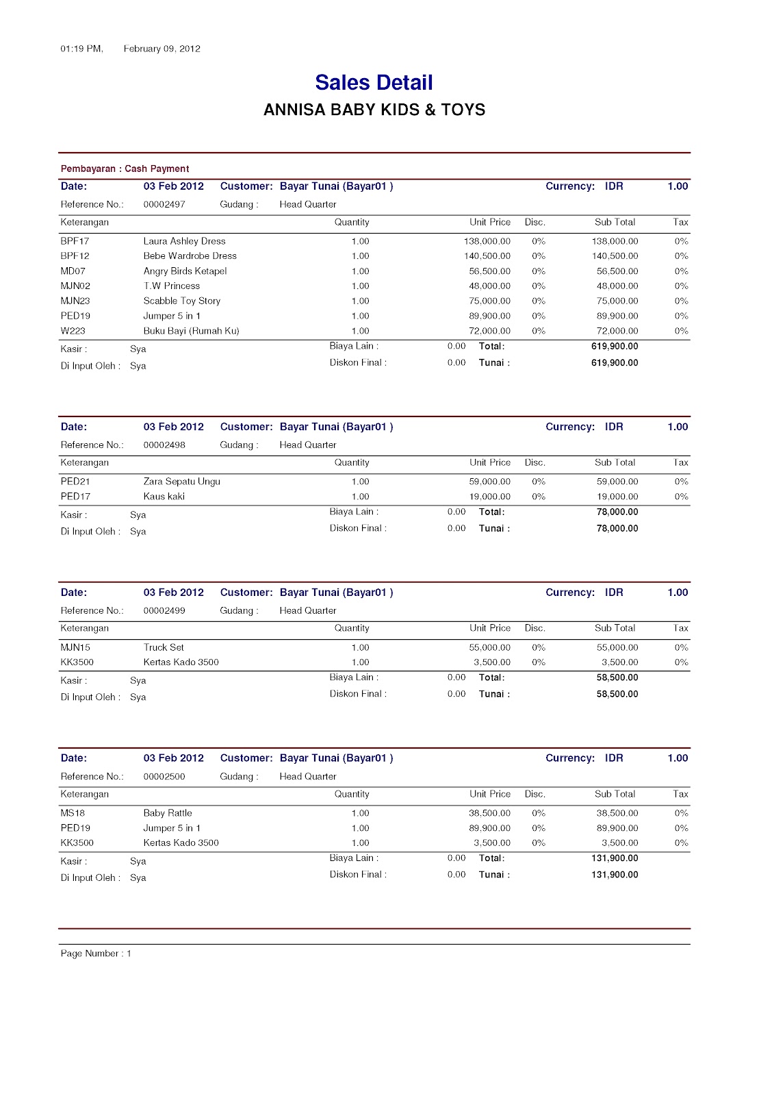 dunia fitri Software Akuntansi Laporan Keuangan Terbaik